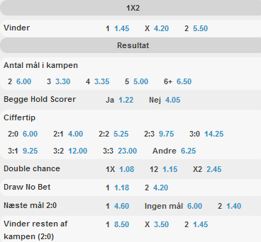 bet25.dk