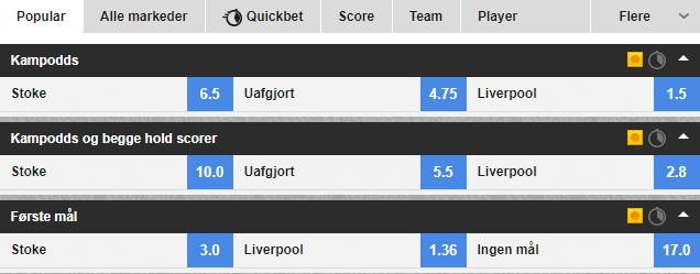 Odds betfair sportsbook