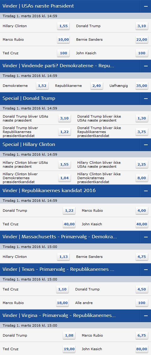 odds_super_tuesday