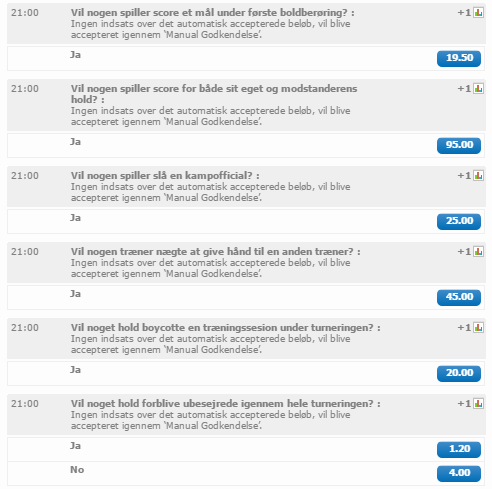 em_2016_odds_specials_6