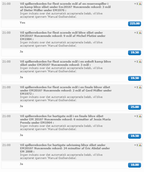 em_2016_odds_specials_8