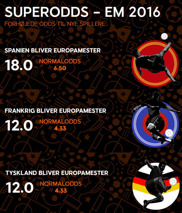 super_odds_vinderen_em_2016_spanien_frankrig_tyskland