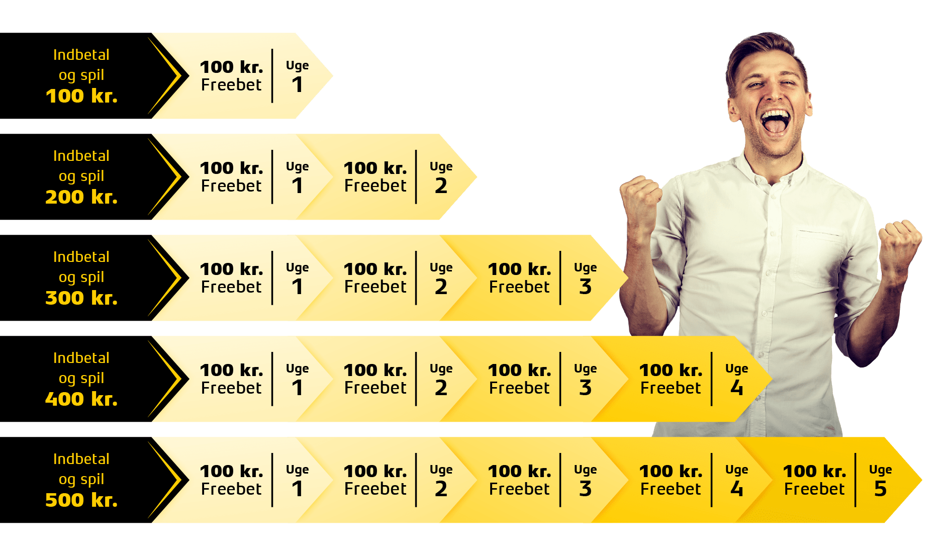 Cashpoint velkomstbonus