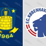 BIF FC København odds