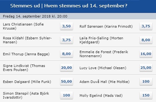 Oddsboks fra Danske Spil på, hvem der stemmes ud af Vild Med Dans den 14. september