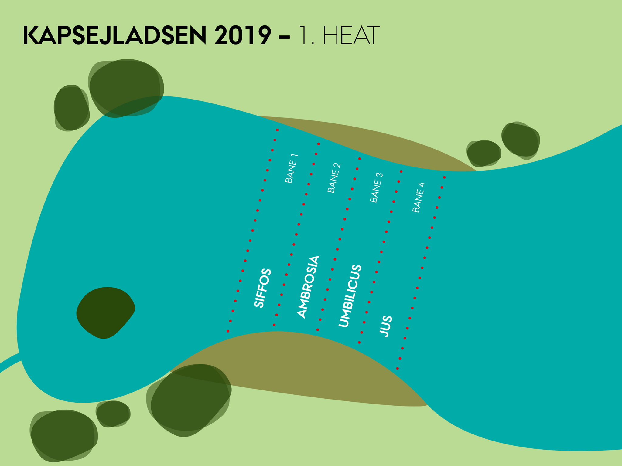 Oversigt over 1. heat ved Kapsejladsen 2019. 