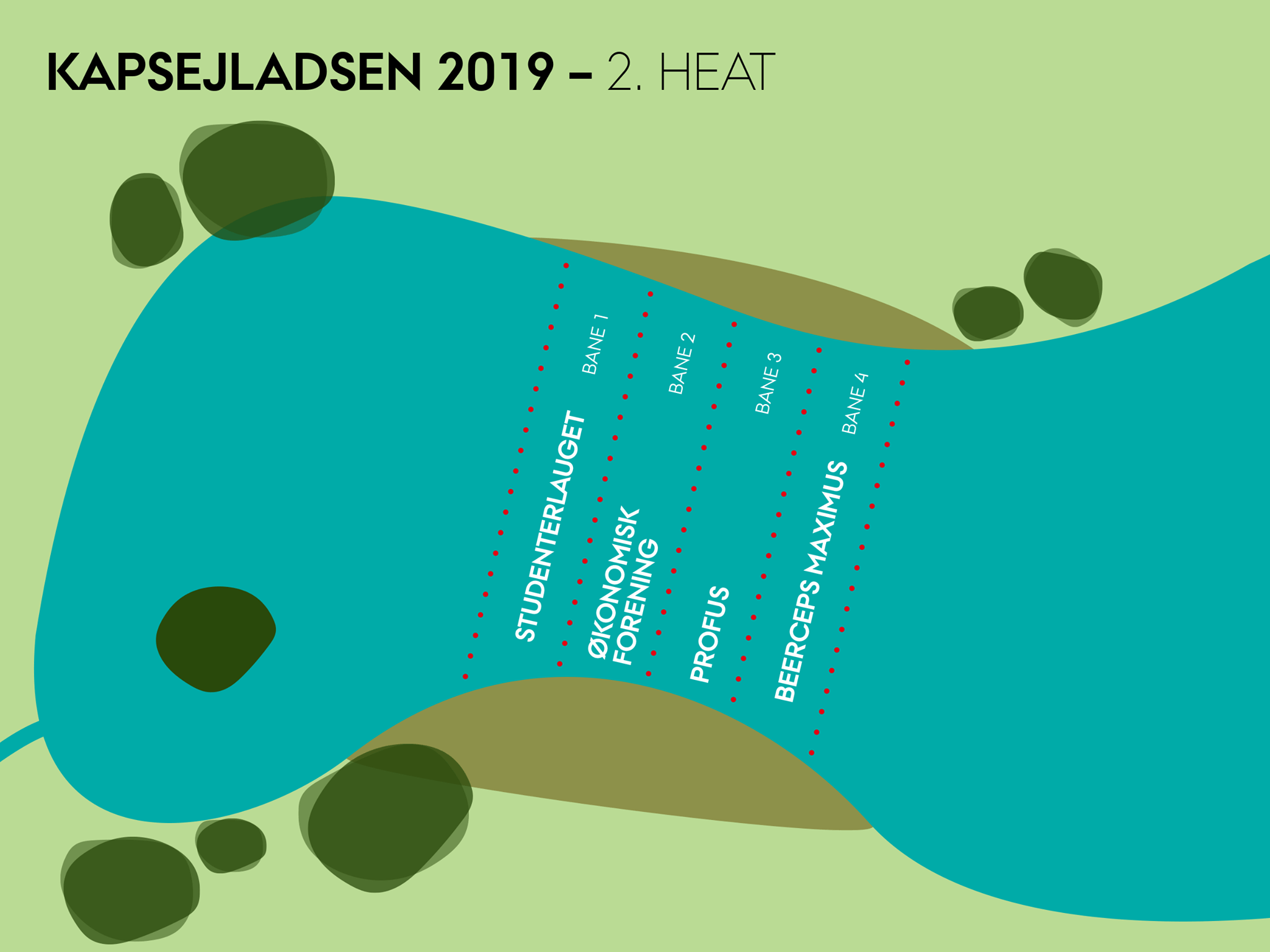 De fire deltagere ved 2. heat af Kapsejladsen 2019. 