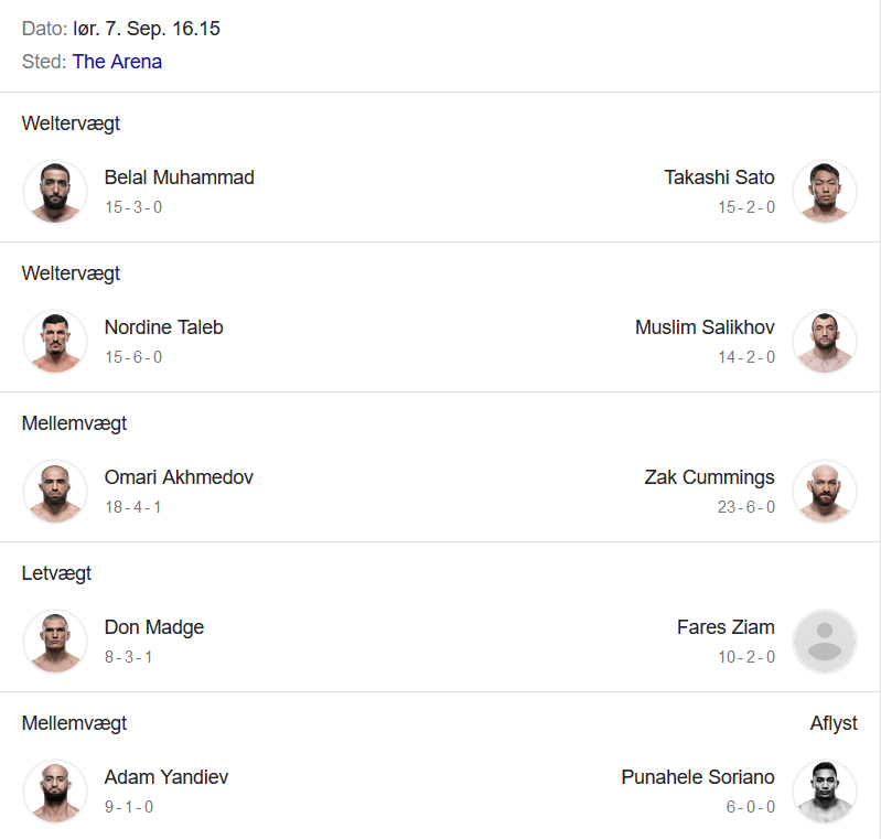 Fight Card ved UFC 242 i Abu Dhabi, der viser Khabib vs Poirier
