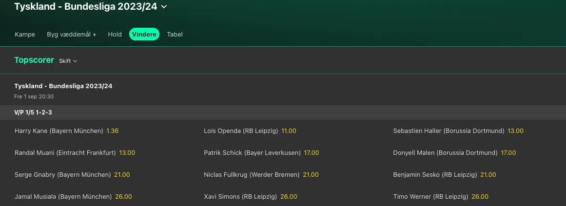 Bundesliga topscorer-odds på bet365