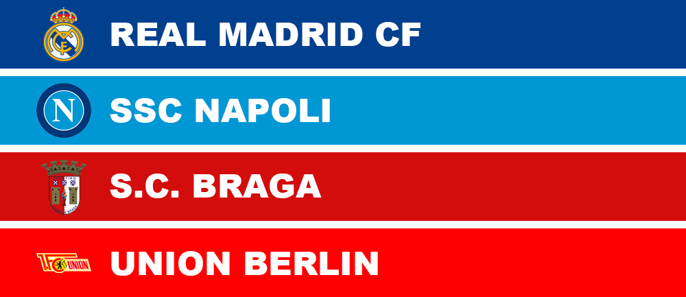 Champions League 2023-24 - Gruppe C
