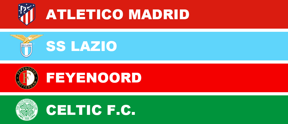 Champions League 2023-24 - Gruppe E