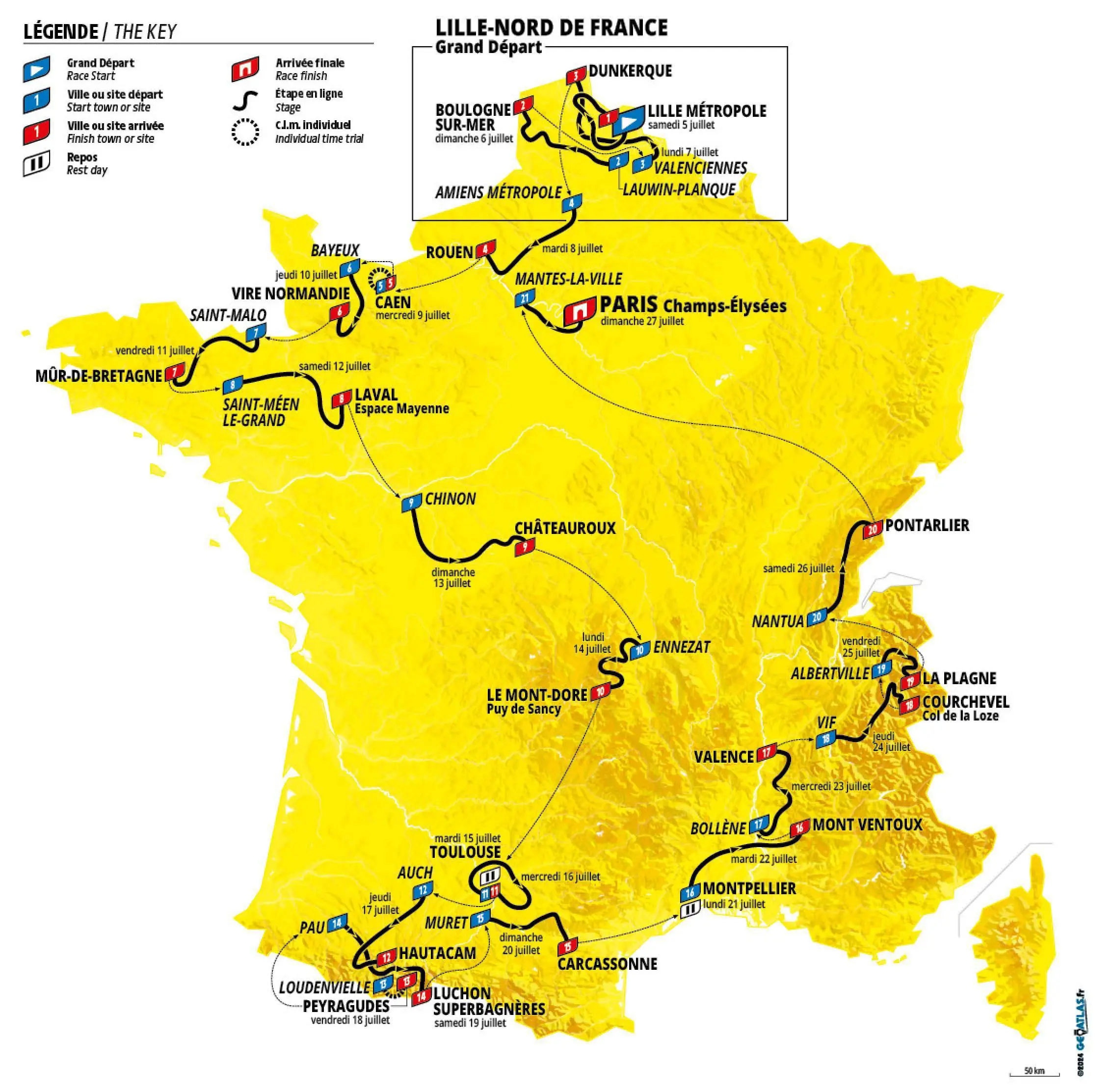 Tour de France 2025 rute